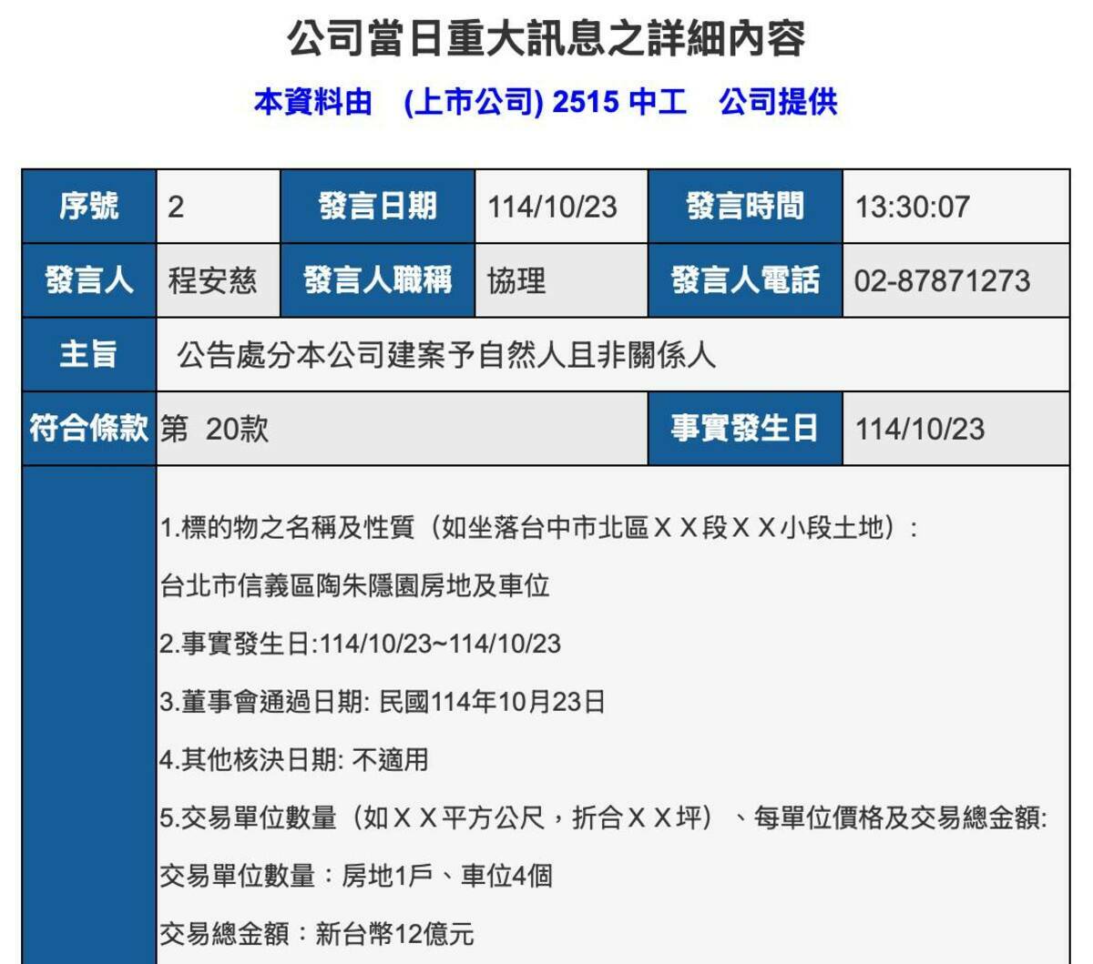 中工（2515）發布重大訊息，指出豪宅「陶朱隱園」17樓其中一戶以總價 12億元成交。 圖：公開資訊觀測站