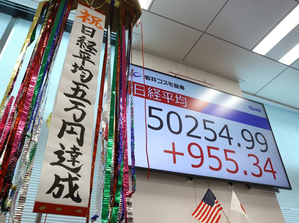 東京股市週一（27日）開盤後狂漲逾 800點，日經指數史上首次突破 50,000點大關。 圖：達志影像／美聯社