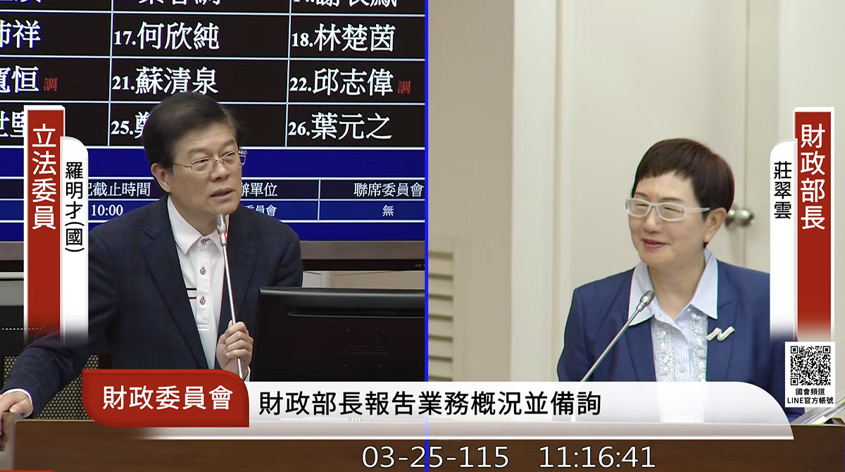 國民黨立委羅明才今（25）日於財政委員會質詢財政部長莊翠雲，提到是否還會「再普發現金一萬」。 圖：截自國會頻道
