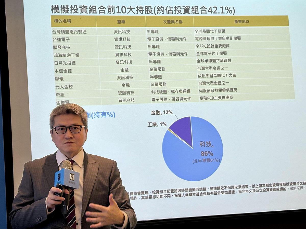 聯博投信副總經理林炳魁揭露，透過該投信獨家「多因子」選股模型，模擬出可能前十大成分股（不完全代表真實建倉時的配置比重）。 圖：黃偉柏／攝影