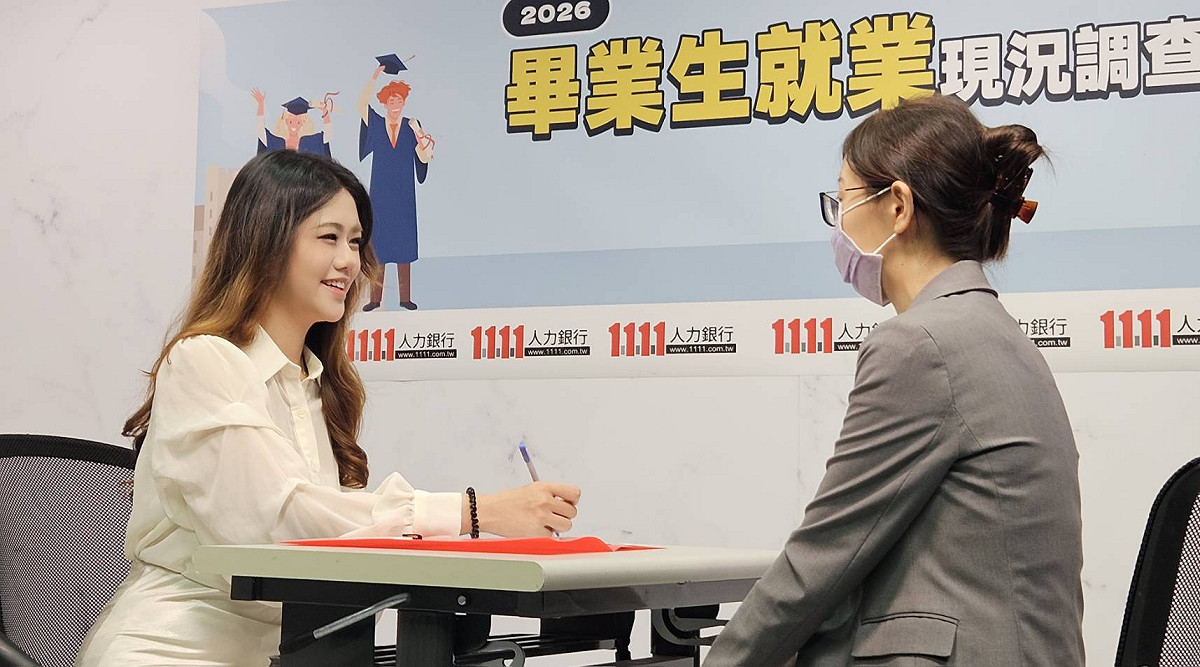 圖：1111人力銀行／提供