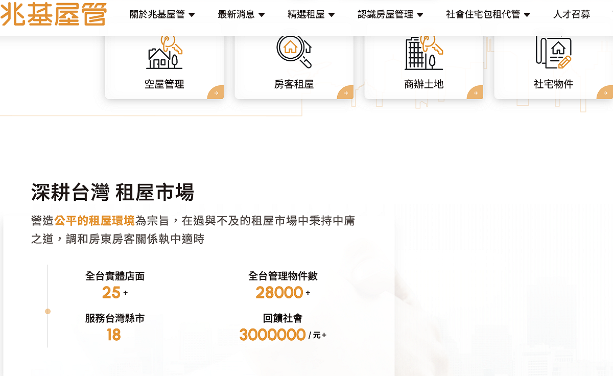 國內包租代管龍頭兆基屋管 圖：翻攝自兆基網站