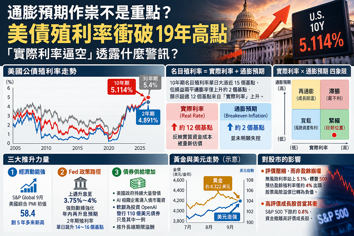 來源：阮慕驊粉專／新頭殼整理