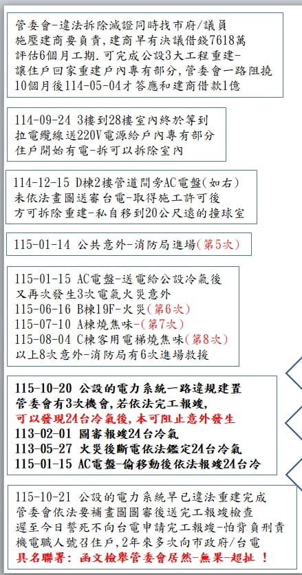 時至今日，晴空匯仍不乏發生火警或疑似火警事件。 圖：住戶提供
