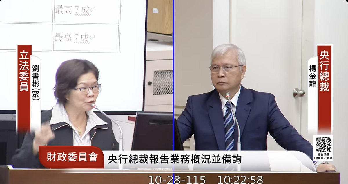 圖：立院財委會直播YT