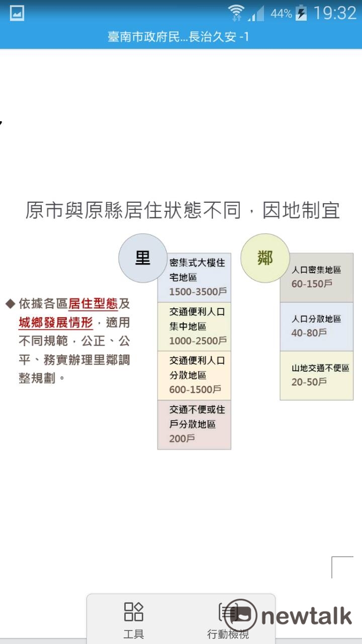 台南市政府民政局製作圖表說明里鄰整編原則。 圖 : 黃博郎/攝