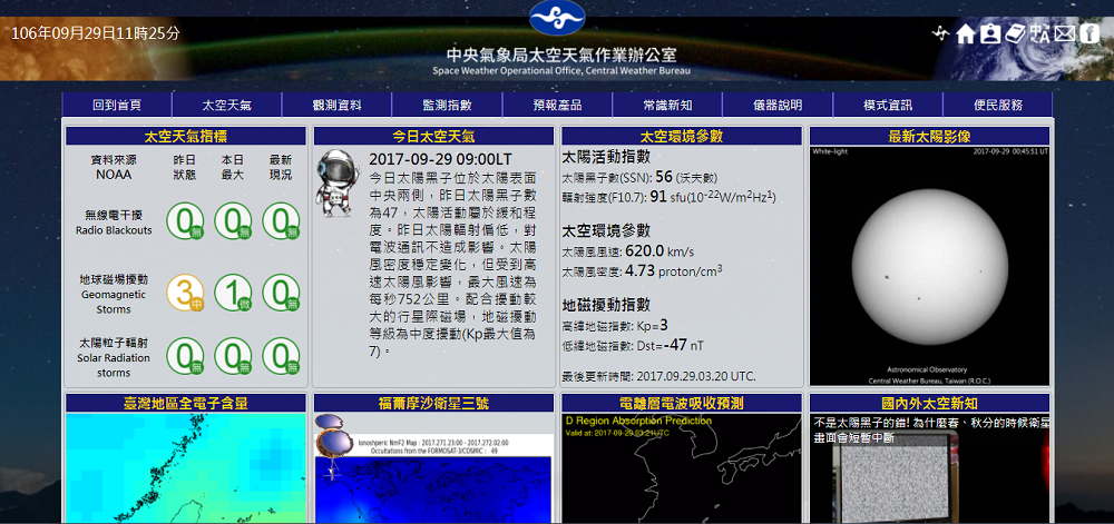為提供太空天氣的觀測與預報資訊，中央氣象局與國立中央大學合作，結合國內外資源如NASA、NOAA等單位，每日更新太空天氣概述與未來三日預報，並提供太陽黑子、太陽風、地球磁層、電離層等相關資訊。 圖：翻攝自中央氣象局太空天氣作業辦公室網站