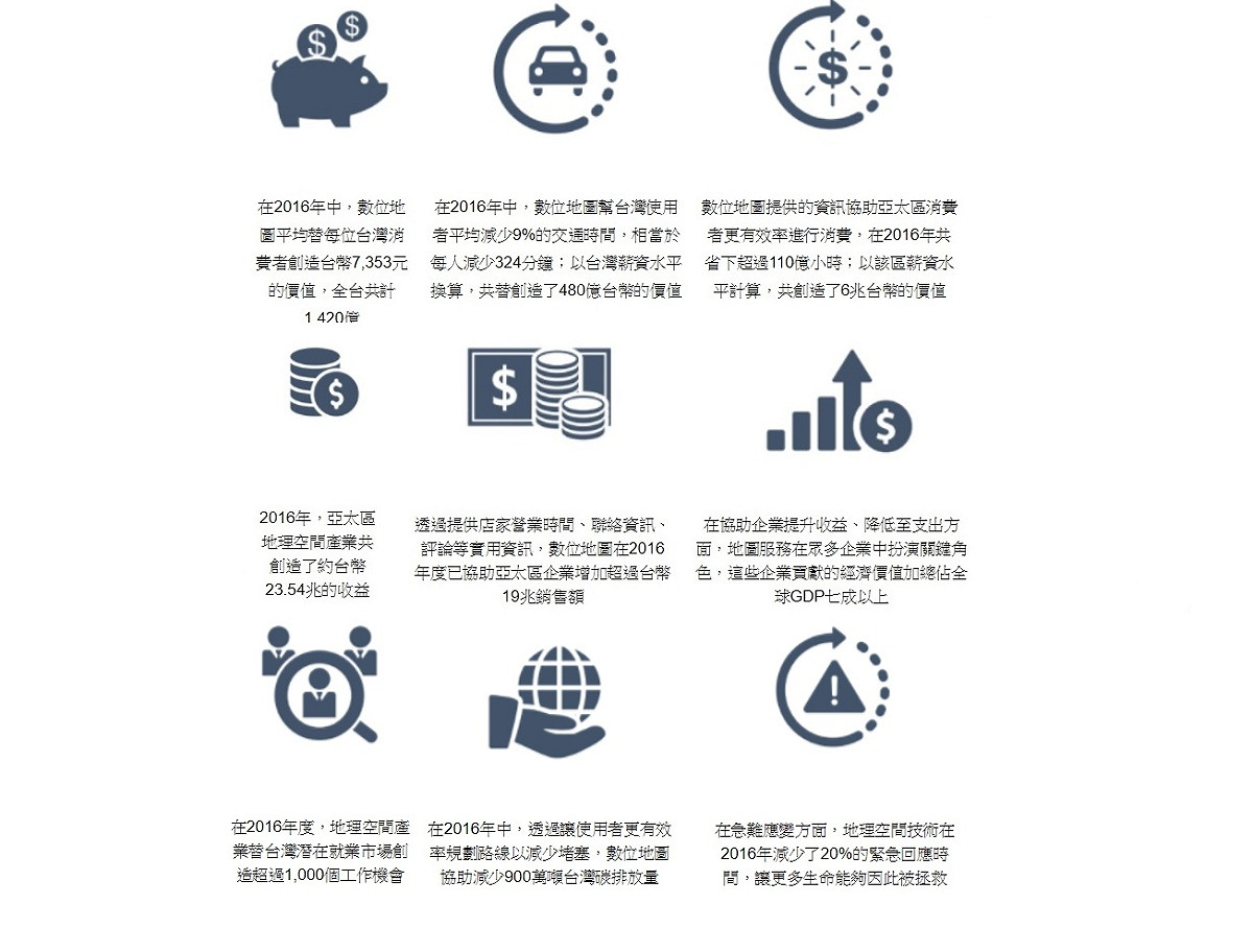 Google近期發表針對數位地圖使用影響的研究，並提出影響社會生活的三大面相。 圖：翻攝自google官方部落格