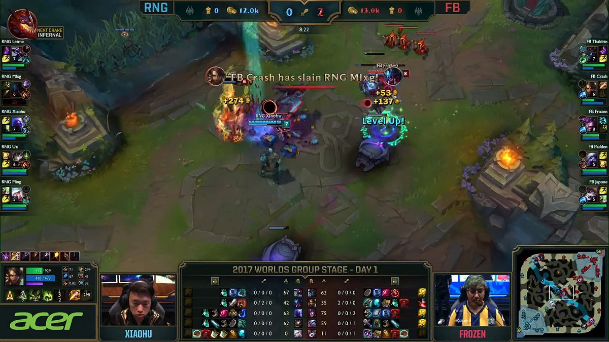 前期FB奪得了人頭的優勢卻沒有辦法保持。 圖：翻攝自 LoL Esports YouTube