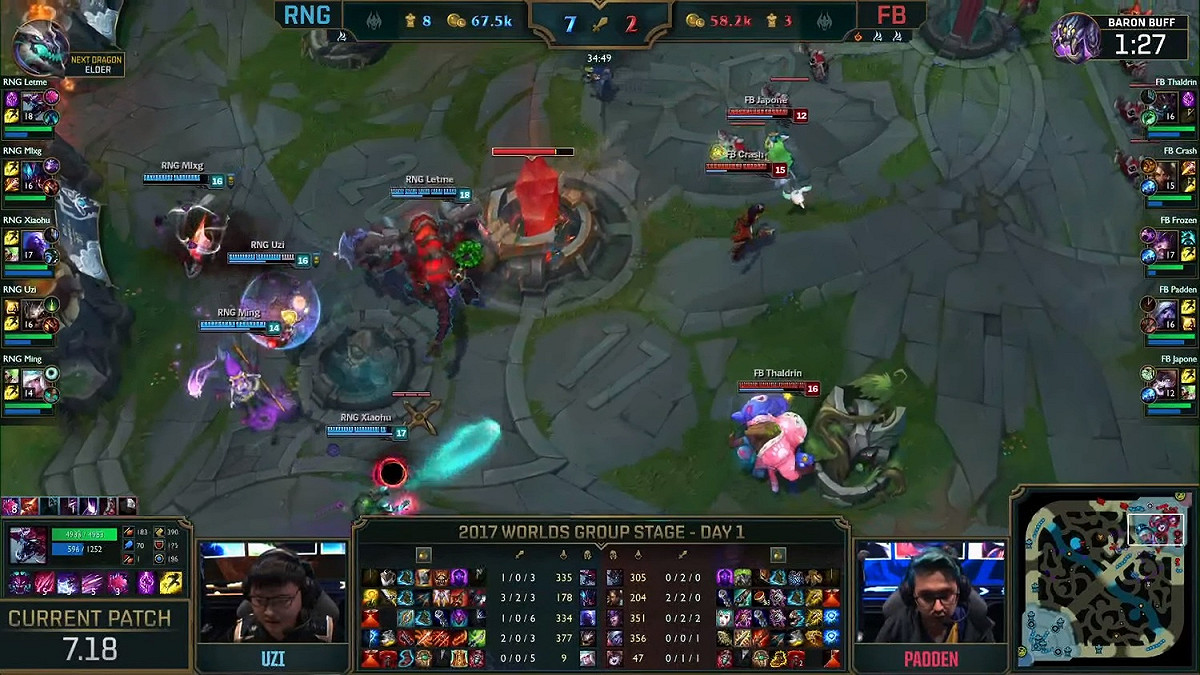 以著巨量的優勢，RNG輾壓上高地。 圖：翻攝自 LoL Esports YouTube