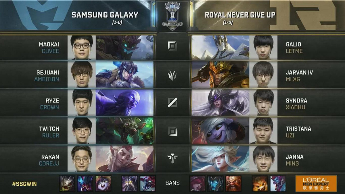 雙方選用及禁用角色。 圖：翻攝自 LoL Esports YouTube