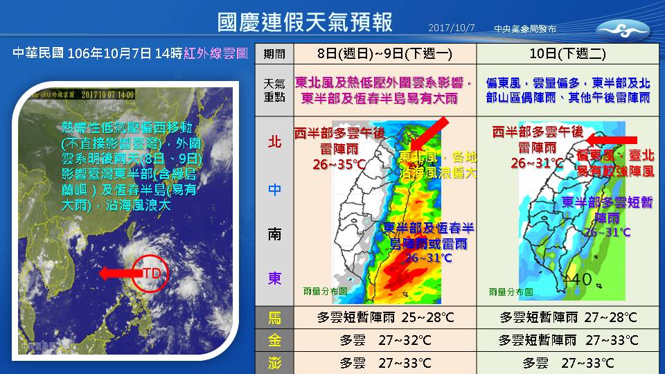 中央氣象局提醒，8日、9日受熱帶性低氣壓外圍雲系影響，東半部(宜蘭、花蓮、臺東、綠島、蘭嶼)及恆春半島易有大雨，西半部地區上午天氣穩定，午後有局部雷雨。東北風強勁，各地沿海有強風，出遊請小心喔。 圖：中央氣象局