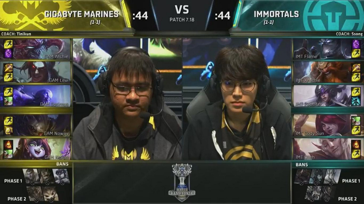 雙方選用及禁用角色。  圖：翻攝自 LoL Esports YouTube