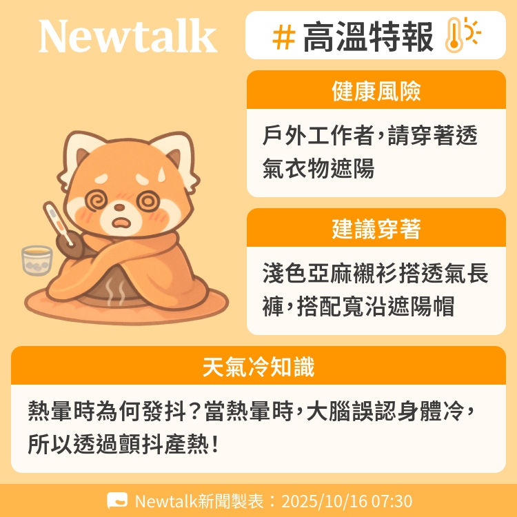 熱暈時為何發抖？當熱暈時，大腦誤認身體冷，所以透過顫抖產熱！ 圖：Newtalk製表