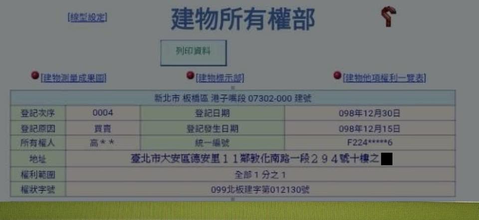 黃國昌板橋服務處土地資料，據黃國昌的財產申報，這個建物所有權屬於高翔，而高翔的戶籍地址（敦化南路一段294號x樓之x）實際居住人與擁有人正是李麗娟。 圖：取自李正皓臉書