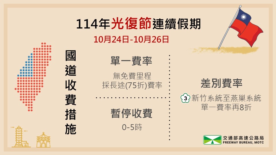 114年光復節連續假期國道收費措施。 圖：交通部高速公路局/提供