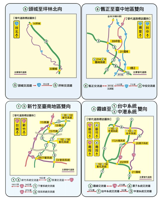 國道長途替代道路。 圖：交通部高速公路局/提供