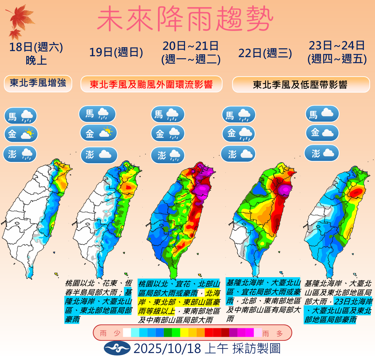 未來一週降雨趨勢。 圖：氣象署／提供