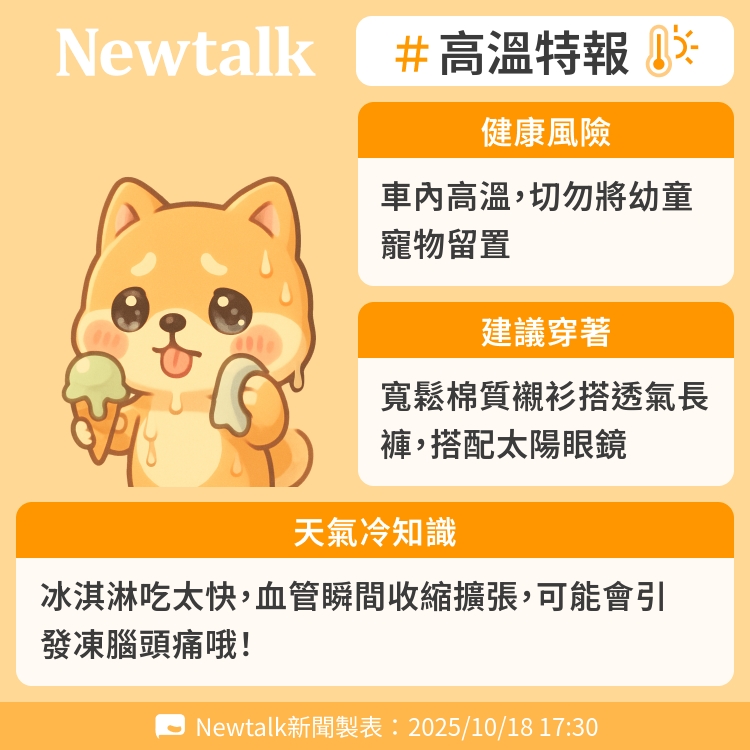 冰淇淋吃太快，血管瞬間收縮擴張，可能會引發凍腦頭痛哦！ 圖：Newtalk製表