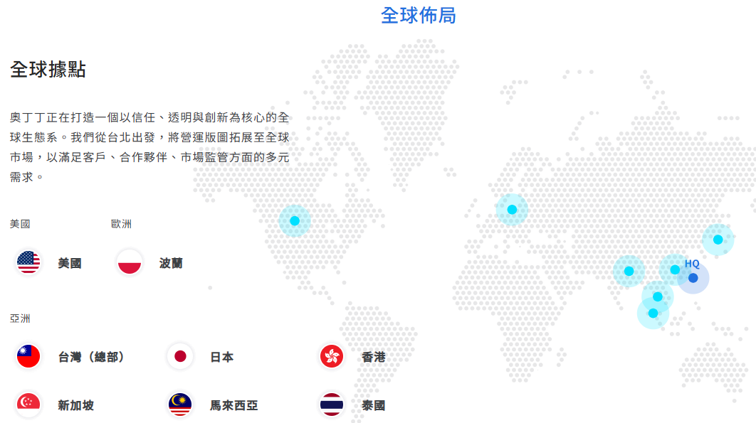 奧丁丁集團全球布局。 圖: 擷取自奧丁丁官網