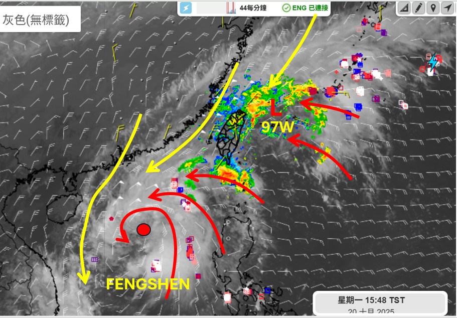 由於東北部海面也生成了一個熱帶擾動97W，混合在偏東風跟東北風交會的區域內，所以才會導致北部雨勢非常大，東半部反而成了背風面沒什麼雨。 圖：取自天氣職人吳聖宇