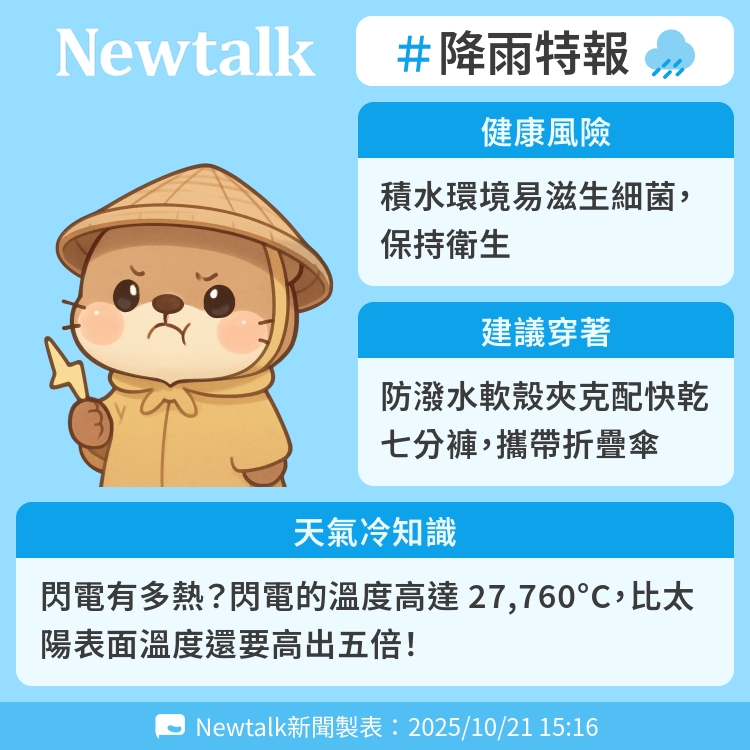閃電有多熱？閃電的溫度高達 27,760°C，比太陽表面溫度還要高出五倍！ 圖：Newtalk製表
