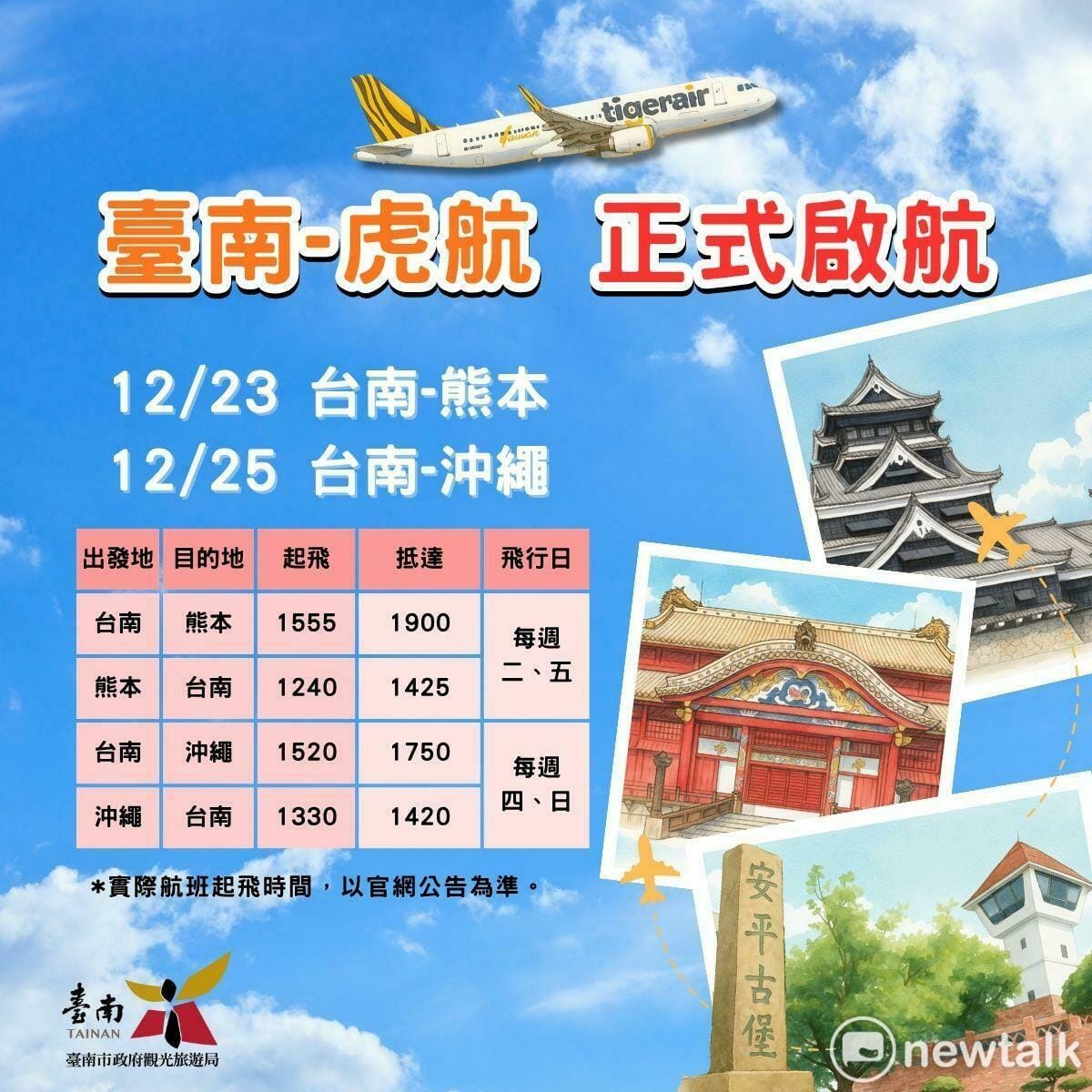 為開拓台南機場直飛航班及台南日本國際觀光交流，台南市長黃偉哲、觀旅局團隊與台灣虎航促成台南國際機場直飛熊本及沖繩航線將分別於12月23日及12月25日首航。 圖：台南市政府提供