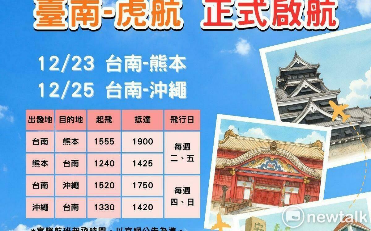 黃偉哲力推台南機場國際觀光 台南-熊本沖繩兩條新航線明天開賣