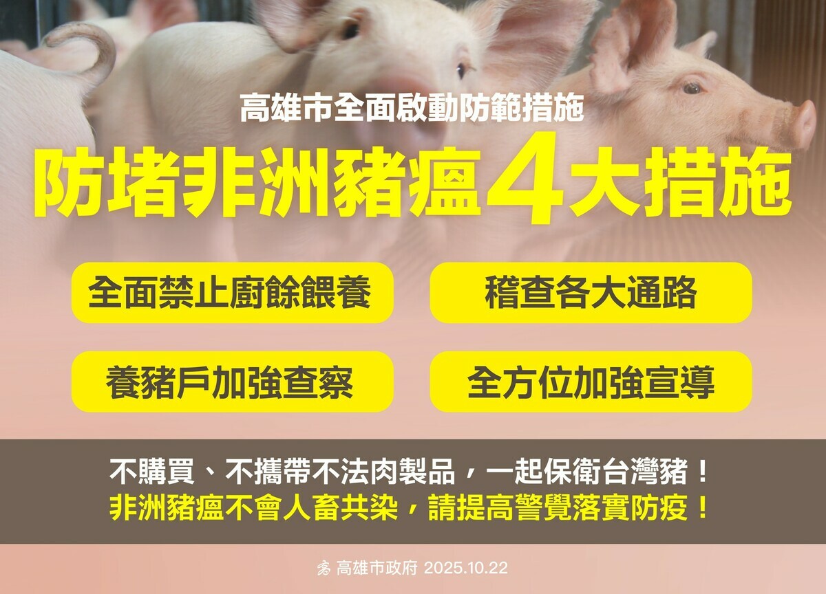 高市府針對非洲豬瘟全面啟動四大防範措施。 圖：高雄市政府/提供