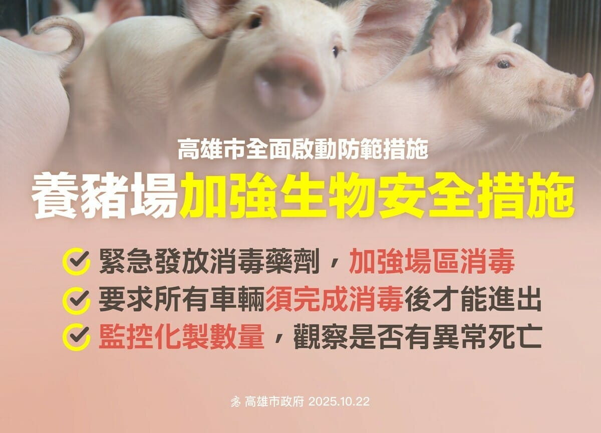 高市府針對養豬場加強生物安全措施，以防堵非洲豬瘟入侵。 圖：高雄市政府/提供
