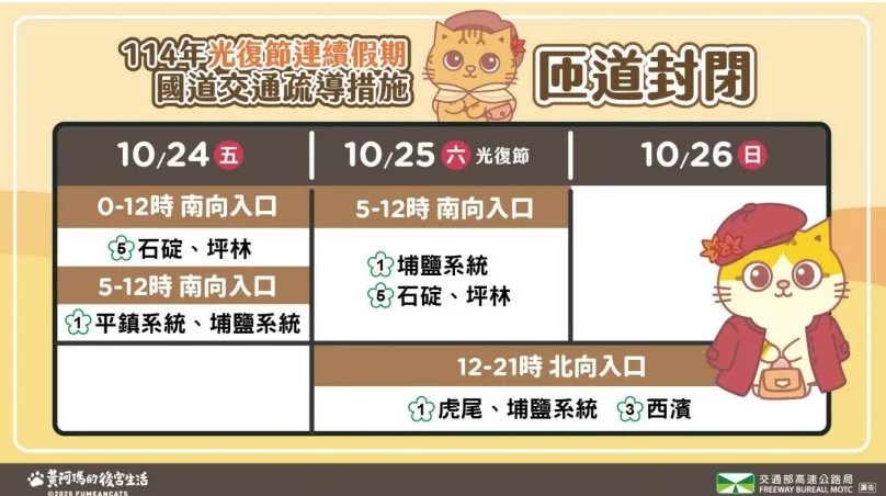 光復連假期間國道交通疏導措施。 圖：交通部／提供