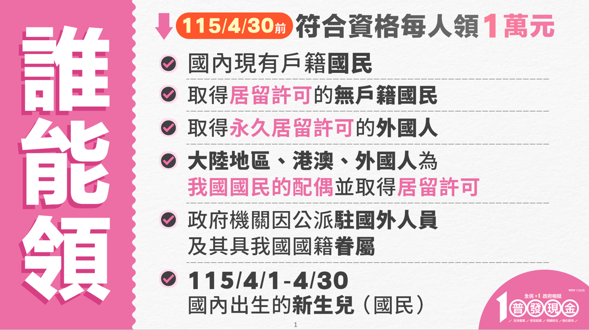 誰能領現金一萬元。 圖：財政部提供