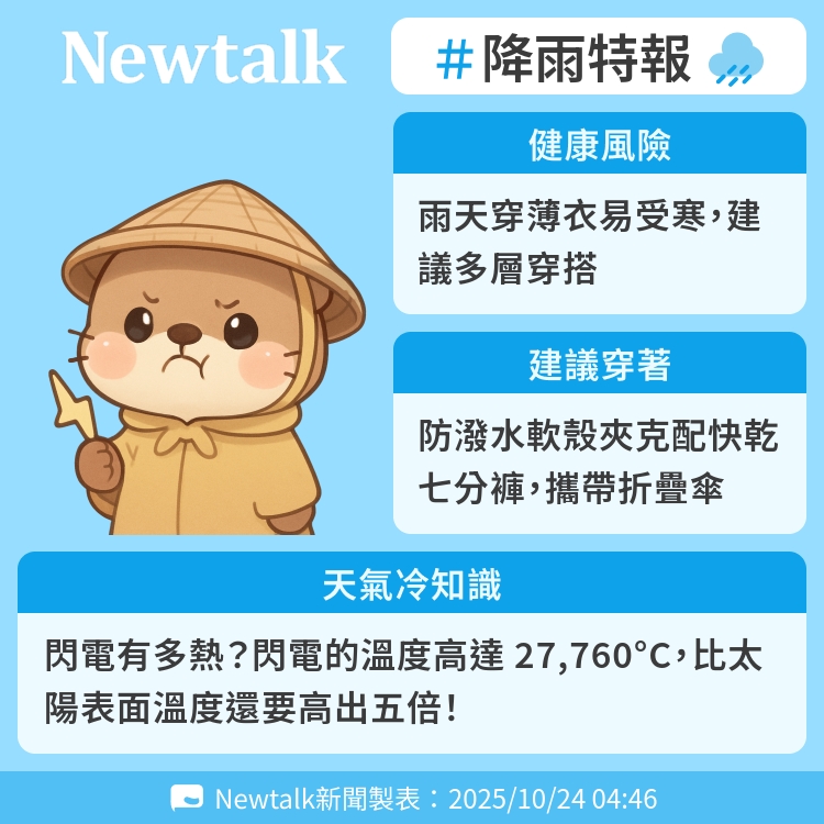 閃電有多熱？閃電的溫度高達 27,760°C，比太陽表面溫度還要高出五倍！ 圖：Newtalk製表