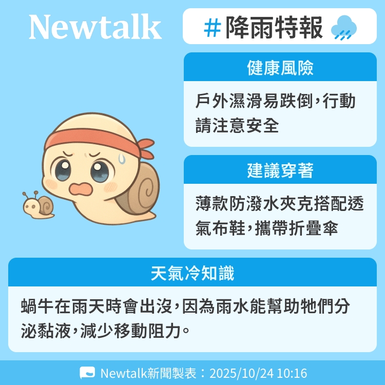 蝸牛在雨天時會出沒，因為雨水能幫助牠們分泌黏液，減少移動阻力。 圖：Newtalk製表