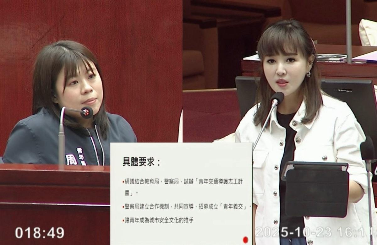 國民黨台北市議員王欣儀質詢青年局時，要求推動青年交通導護志工、義交。 圖：王欣儀辦公室提供