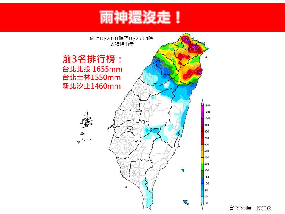 今(25)天東北季風有稍微減弱，但環境水氣仍然偏多，因此基隆北海岸、大台北、宜蘭地區仍有局部大雨。 圖：取自林老師氣象站