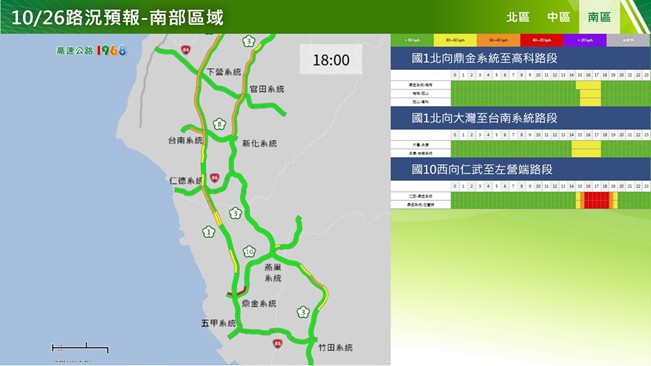 光復節連假第3日南部路段路況預報圖。 圖：高公局／提供