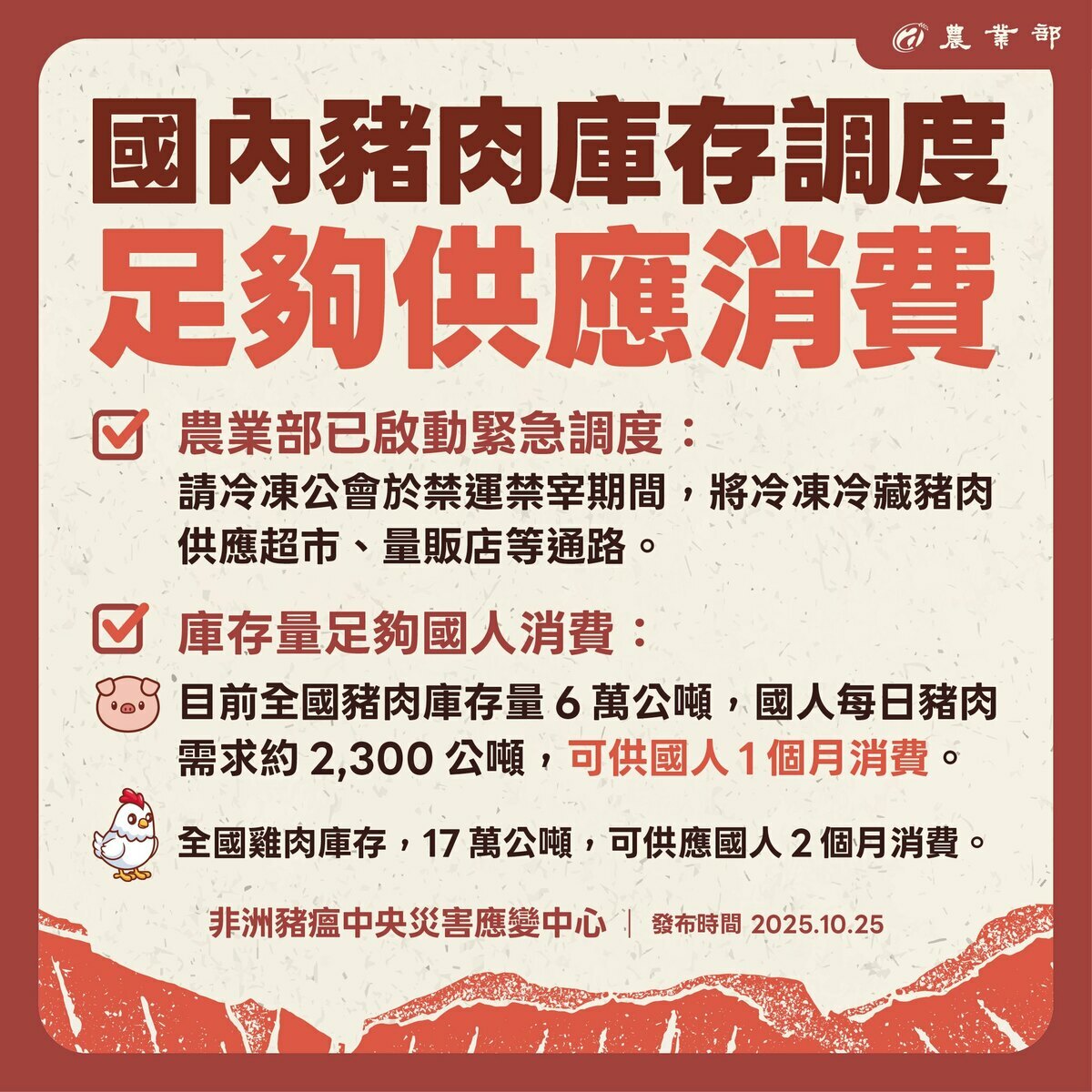 政府啟動豬肉庫存緊急調度機制，確保市場供應穩定。 圖:農業部提供