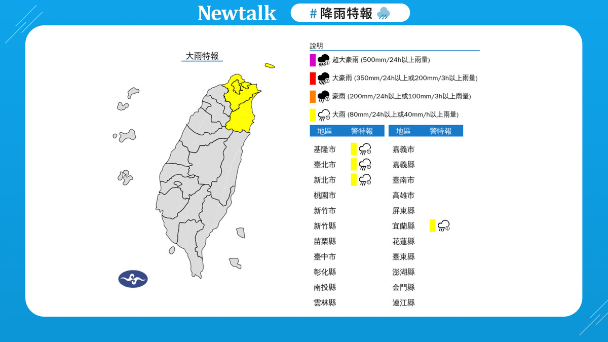 10/26 降雨特報！外出請注意，留意路面積水 圖：取自中央氣象署