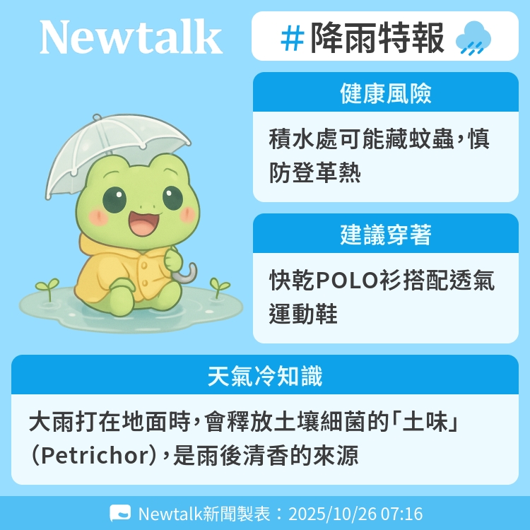 大雨打在地面時，會釋放土壤細菌的「土味」（Petrichor），是雨後清香的來源 圖：Newtalk製表