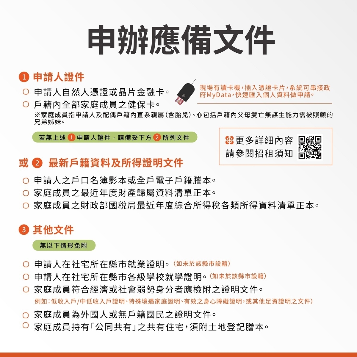 申辦承租中央社宅應備文件。 圖：國家住都中心提供