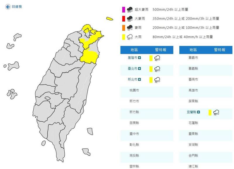 氣象署發布大雨特報，基隆北海岸、大台北山區及東北部地區有局部大雨或豪雨發生的機率。