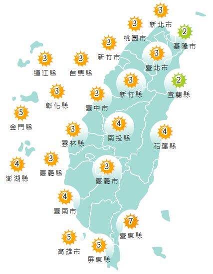氣象署發布各地紫外線指數預報概況。 圖：氣象署提供