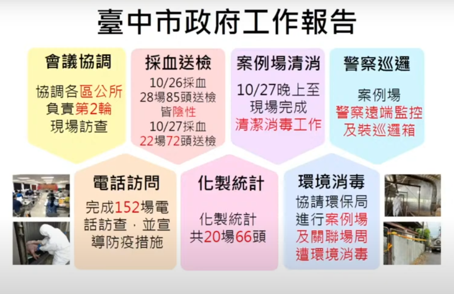 台中市政府的疫調報告，被防疫署認為數字不符。 圖：取自直播畫面