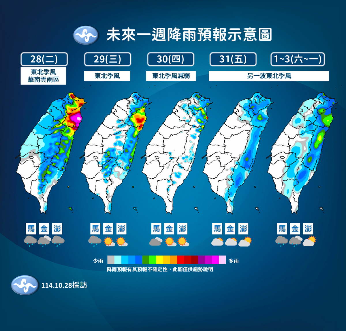 未來一週降雨趨勢。 圖：氣象署／提供