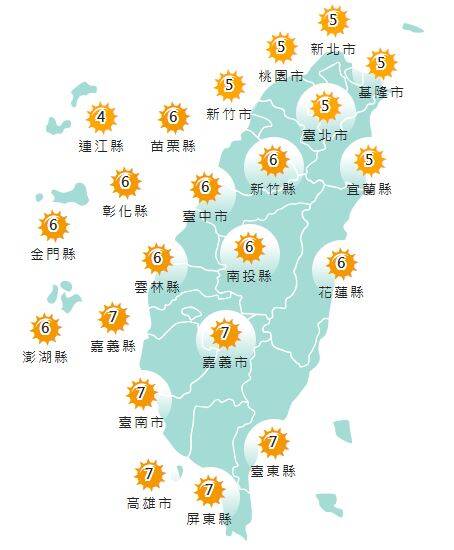 氣象署發布各地紫外線指數預報概況 圖：氣象署提供