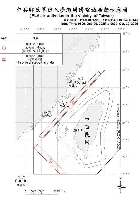 國防部今日公布中共解放軍進入台海周邊空域活動示意圖。 圖：國防部提供