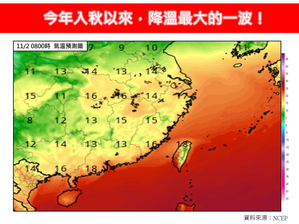 今天受到東北季風再度增強，及鋒面通過影響，北部溫度驟降轉濕涼。 圖：取自林老師氣象站