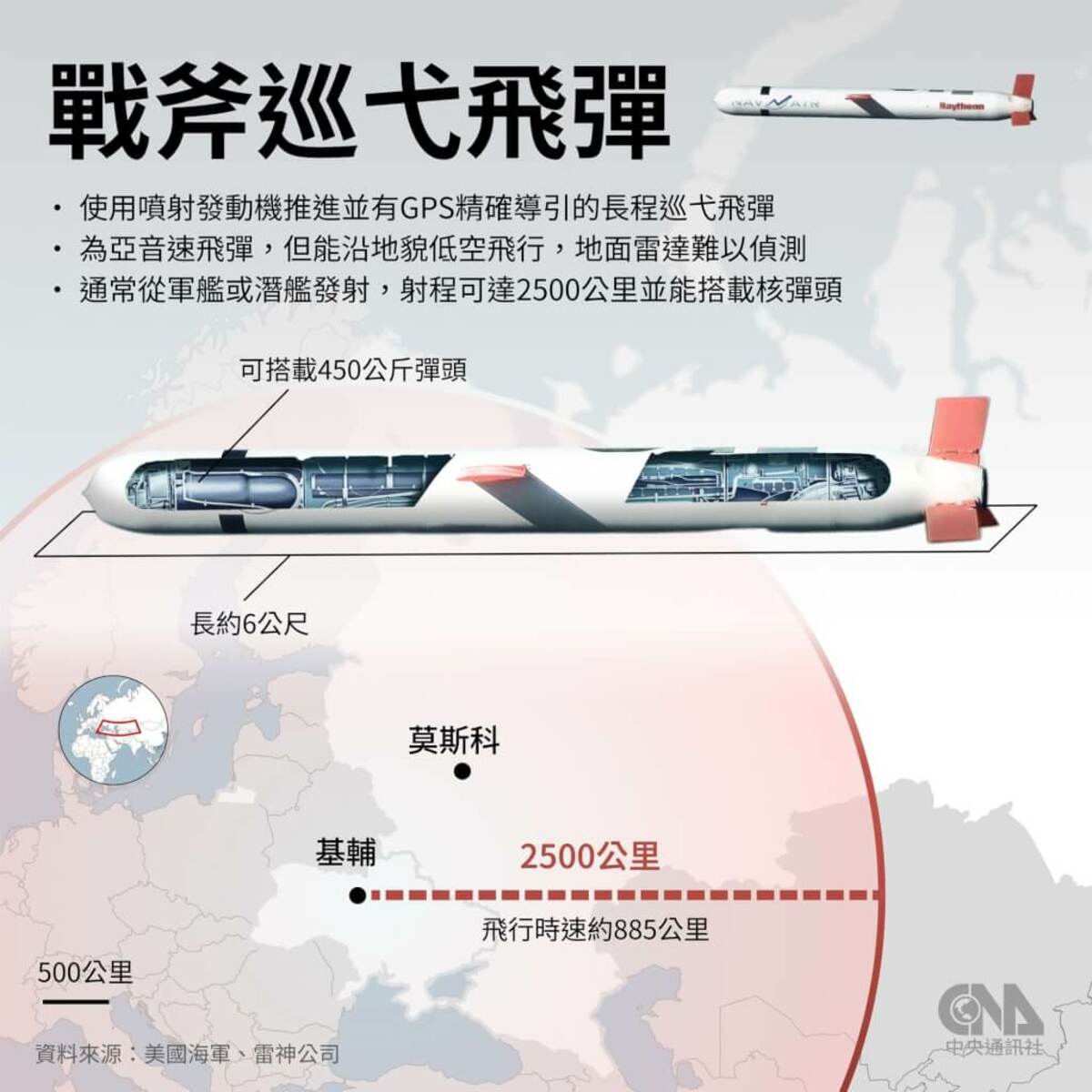 戰斧巡弋飛彈。（中央社製圖）