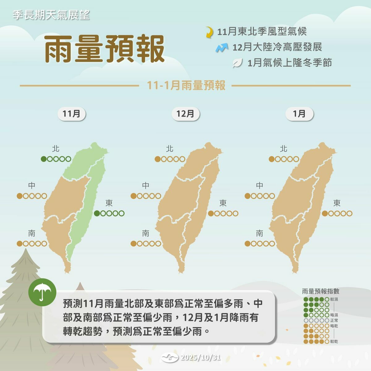 11月到1月氣溫預報。 圖：取自報氣候 - 中央氣象署